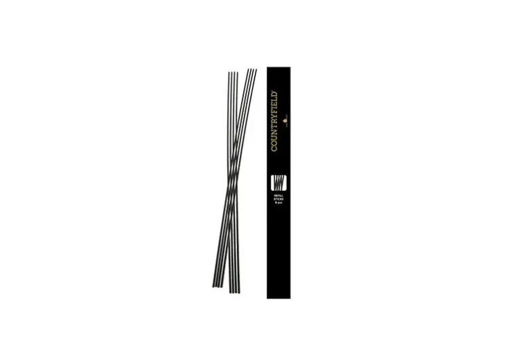 3f278f50de968a0143a1d2c021b64f5d